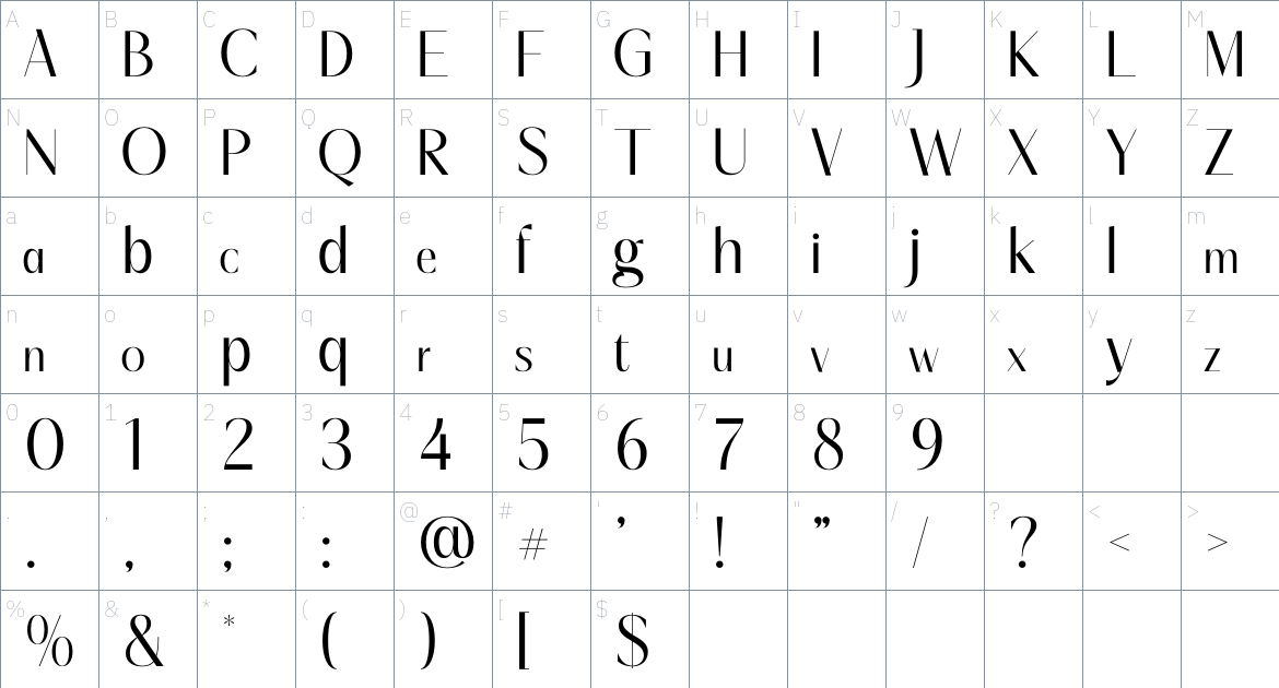 Qiblah font Character Map