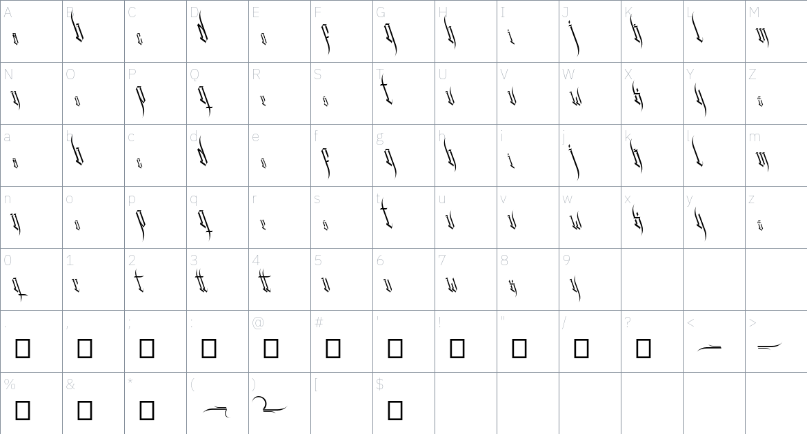 Katana Font font Character Map