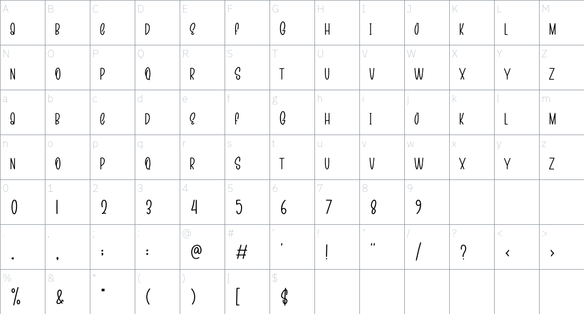 Loveday font Character Map