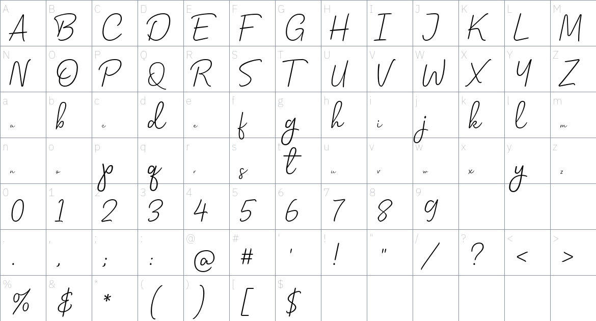 Celliad Font font Character Map