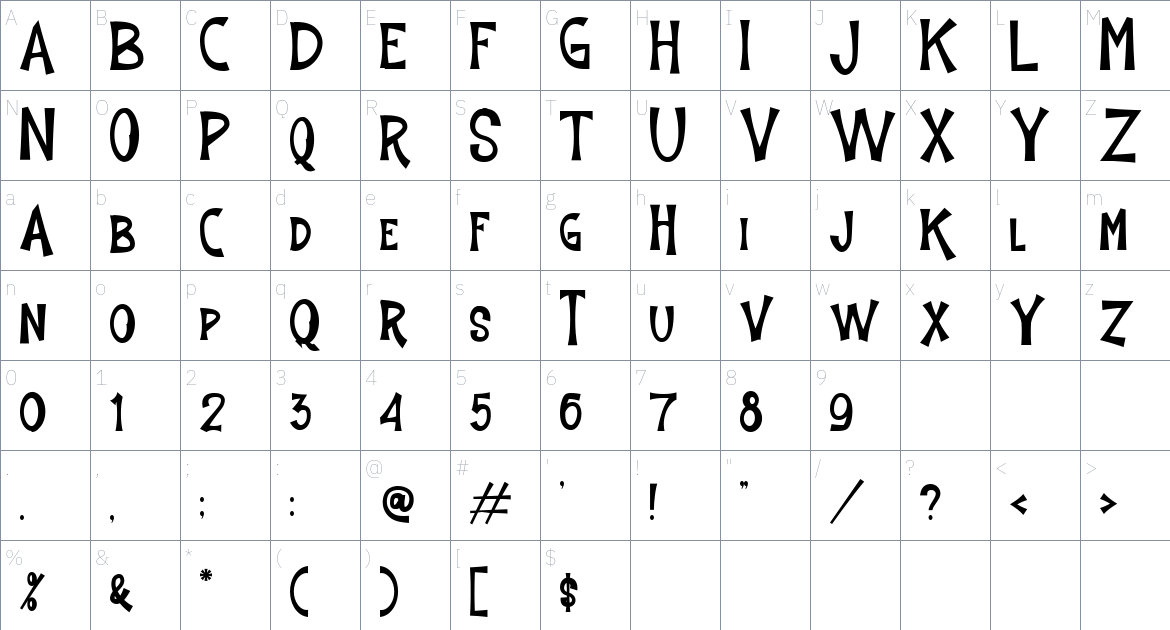 Zorros font Character Map