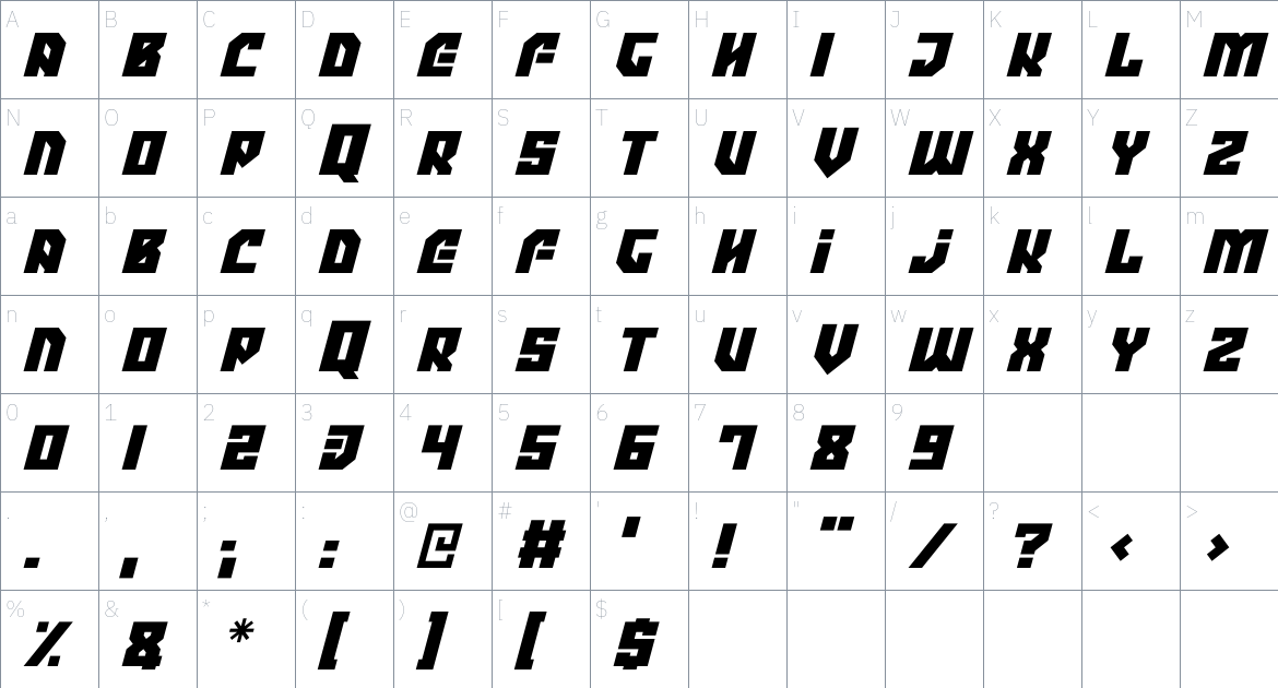 Megadroid font Character Map