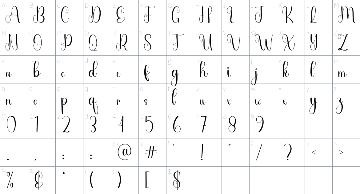 Parade font Character Map