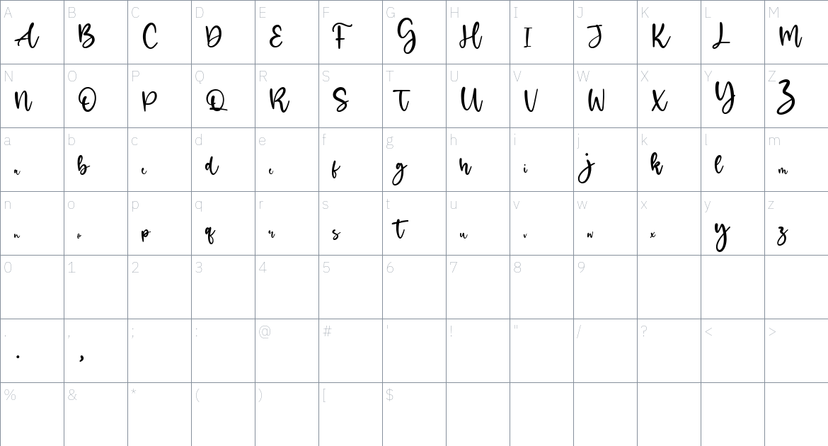 Mellan font Character Map