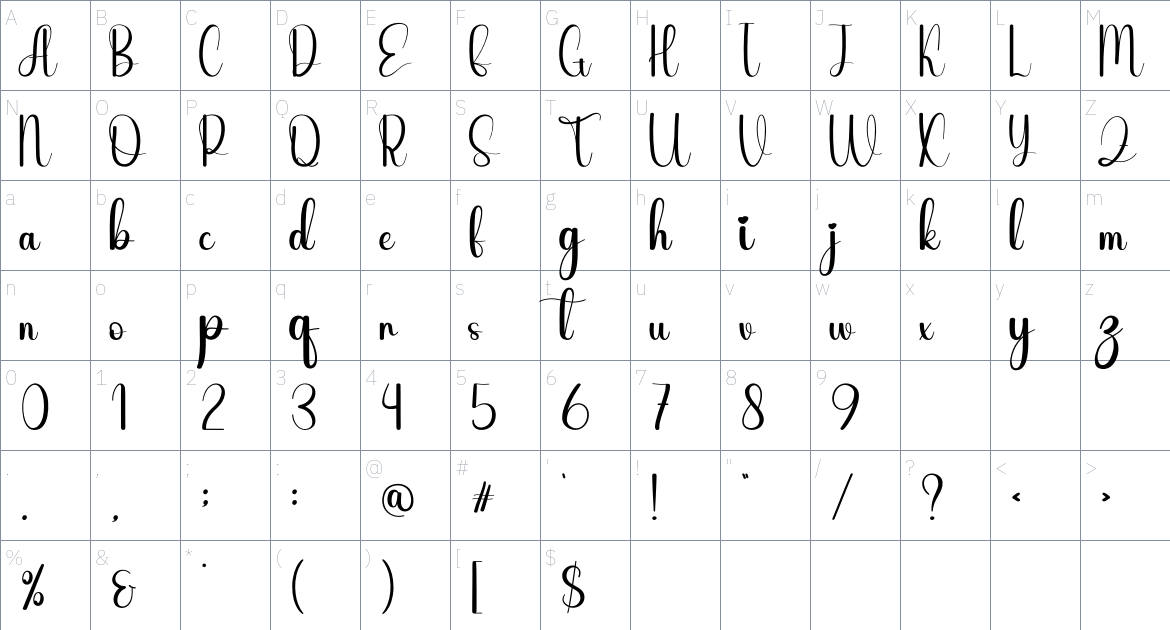 Pinion font Character Map