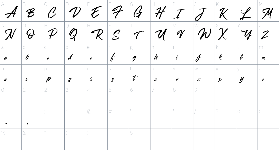 Adegante font Character Map