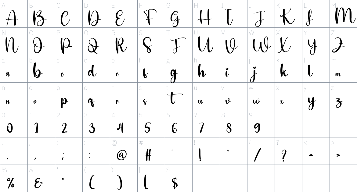 Westerday font Character Map