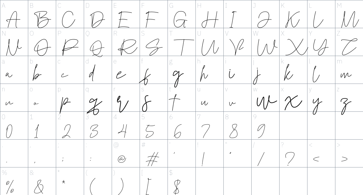 The Southern font Character Map