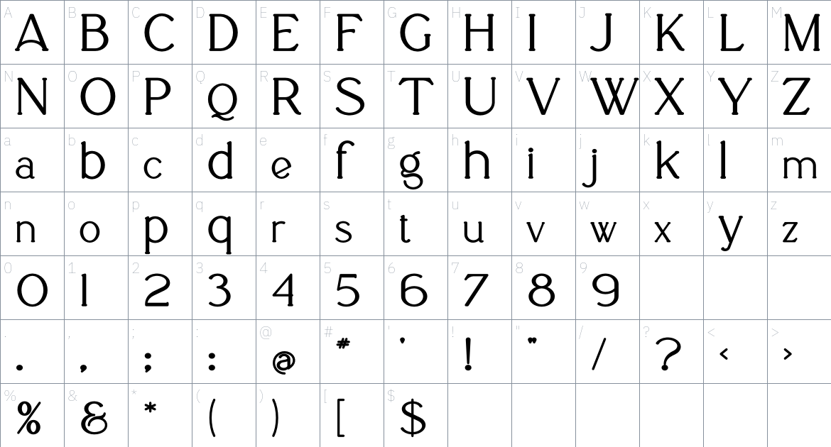 Djuna font Character Map