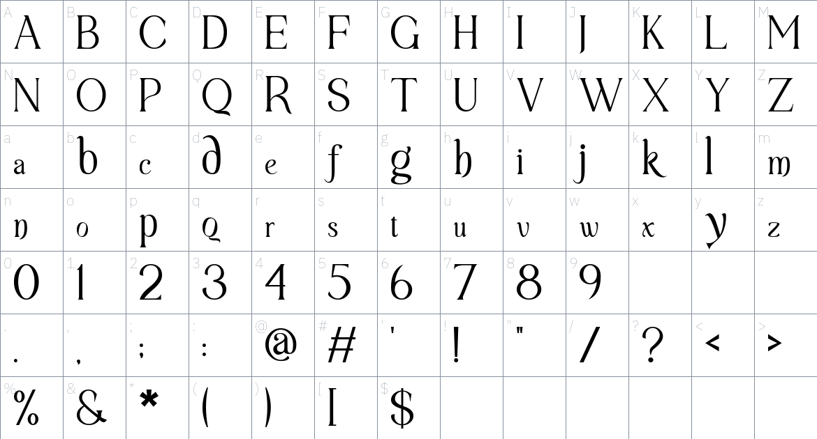 Suliway font Character Map