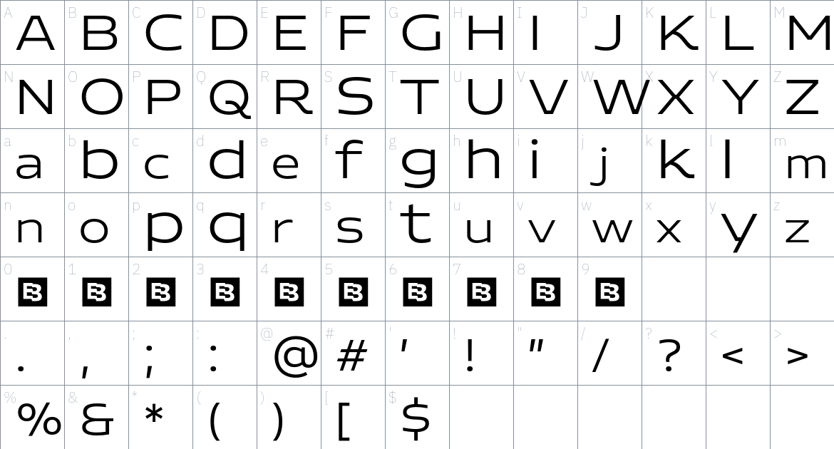 Adero font Character Map