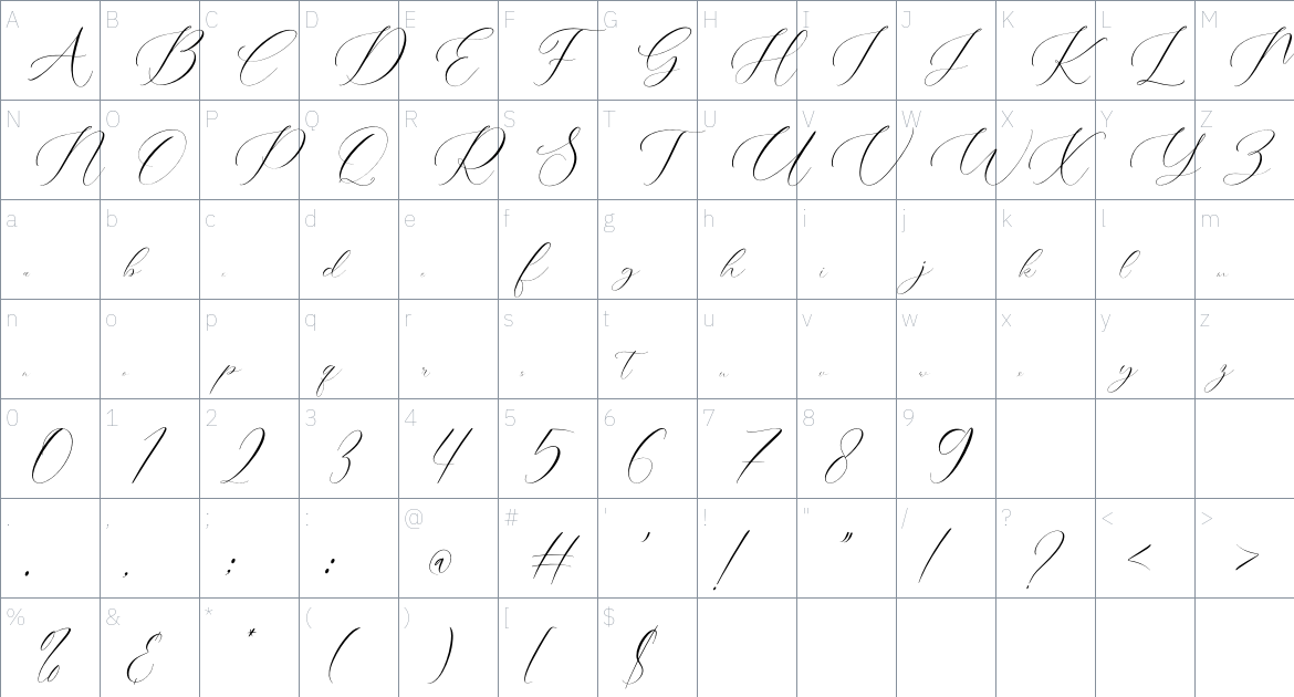 NCL Glassdy Overtyeg font Character Map