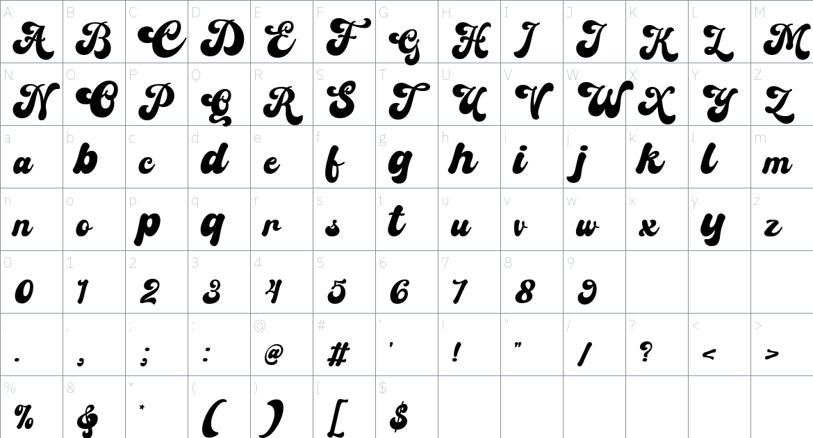 Racoste font Character Map