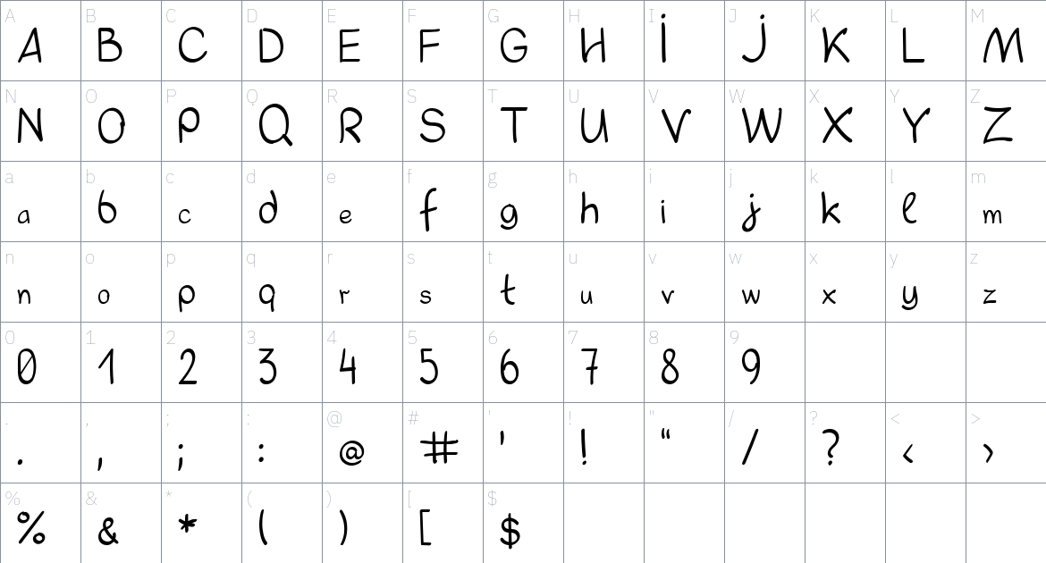 Moiamova Font font Character Map