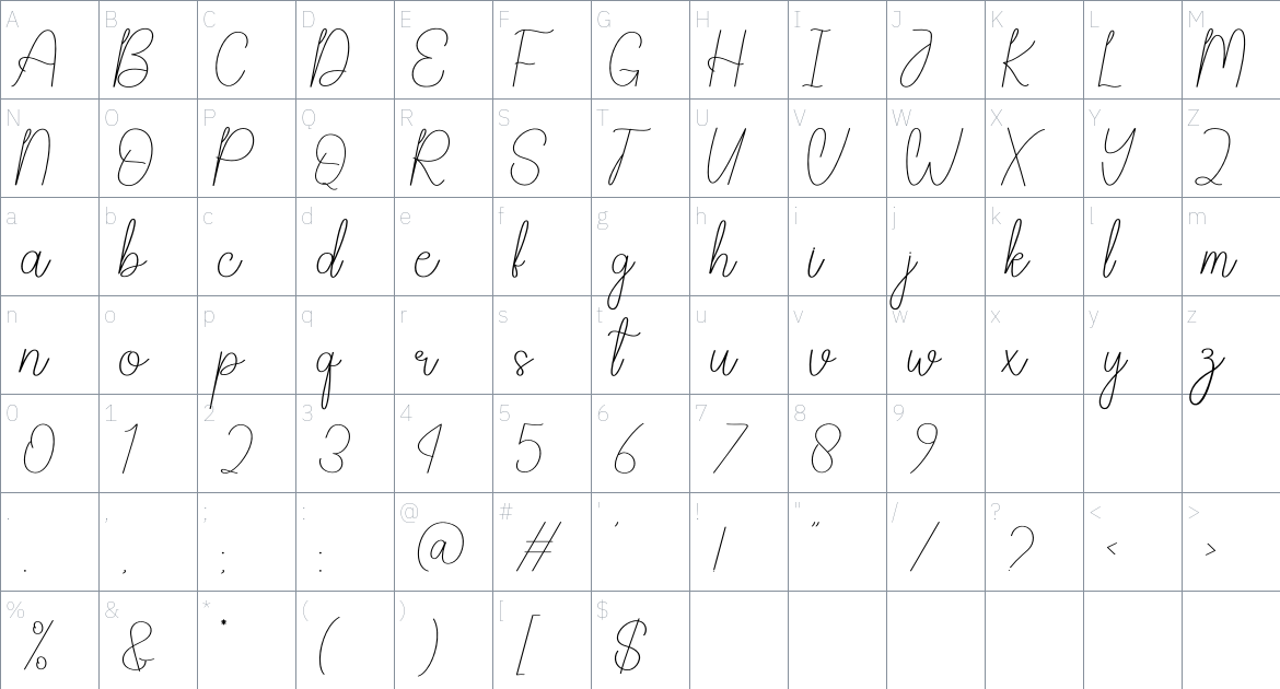 Mausoleum font Character Map