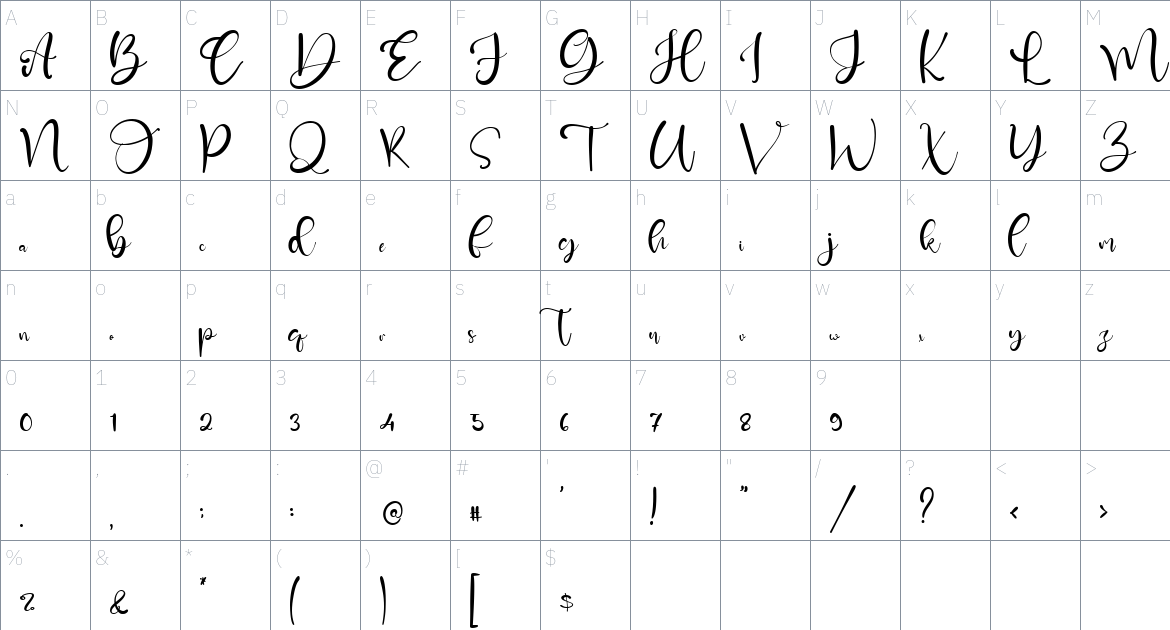 Hanabera font Character Map