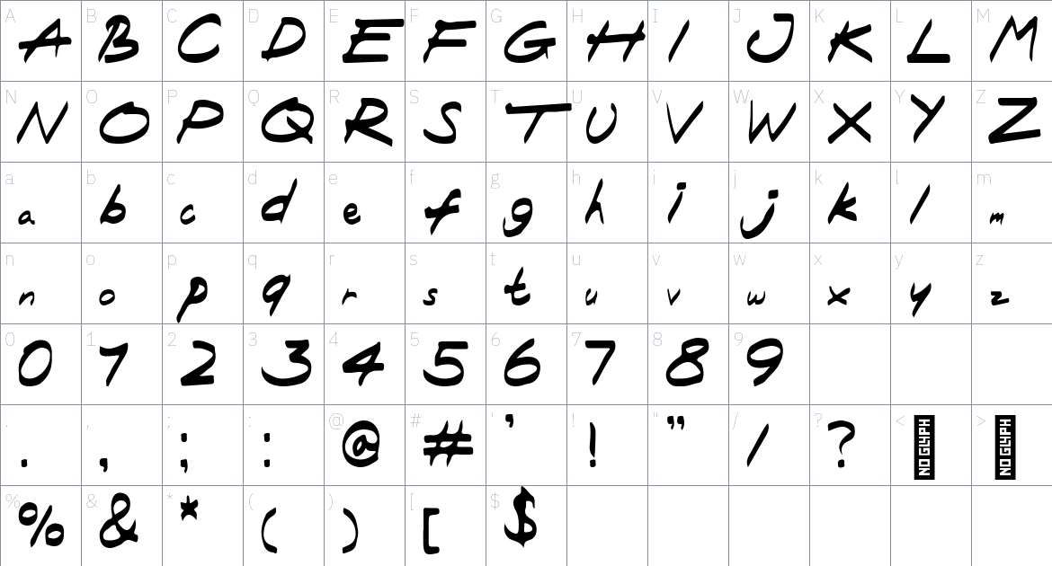 Marker Note font Character Map