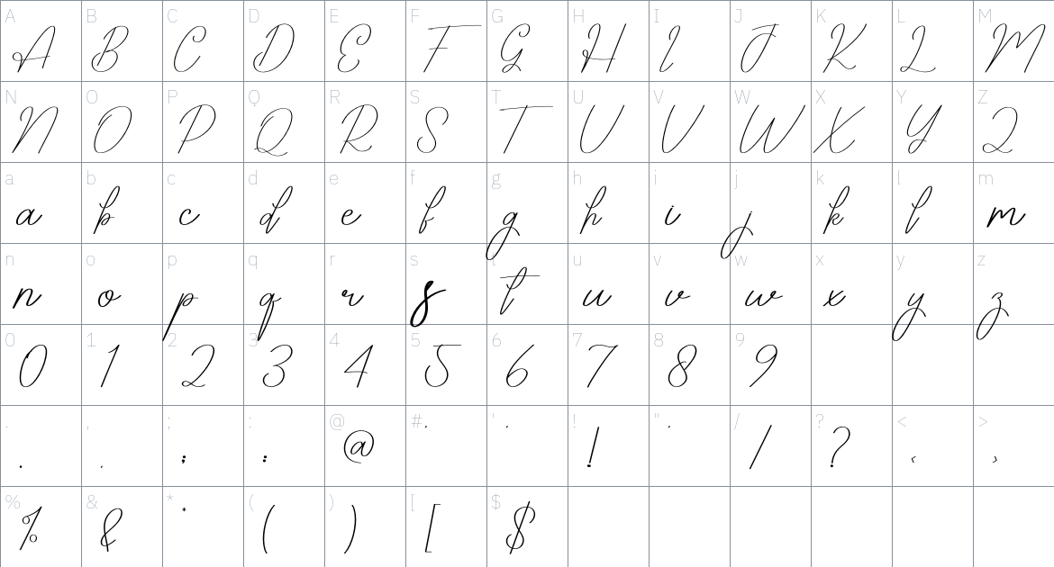 Message font Character Map