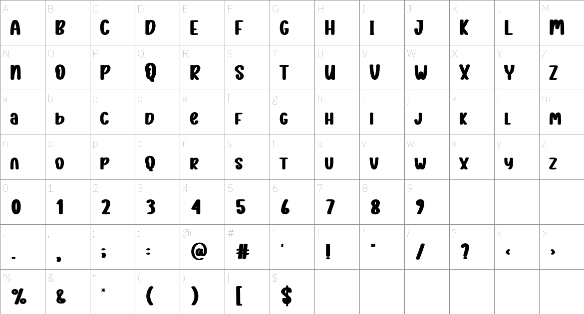 Instalation font Character Map