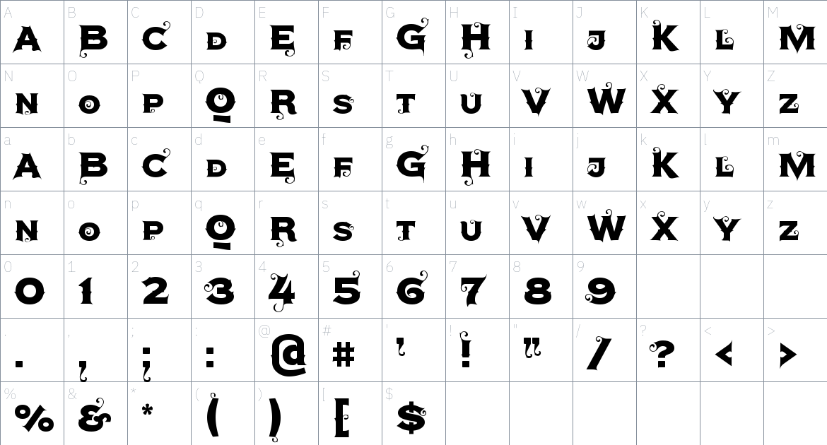 Agreloyc Font font Character Map