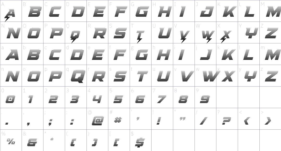 Supercharge font Character Map