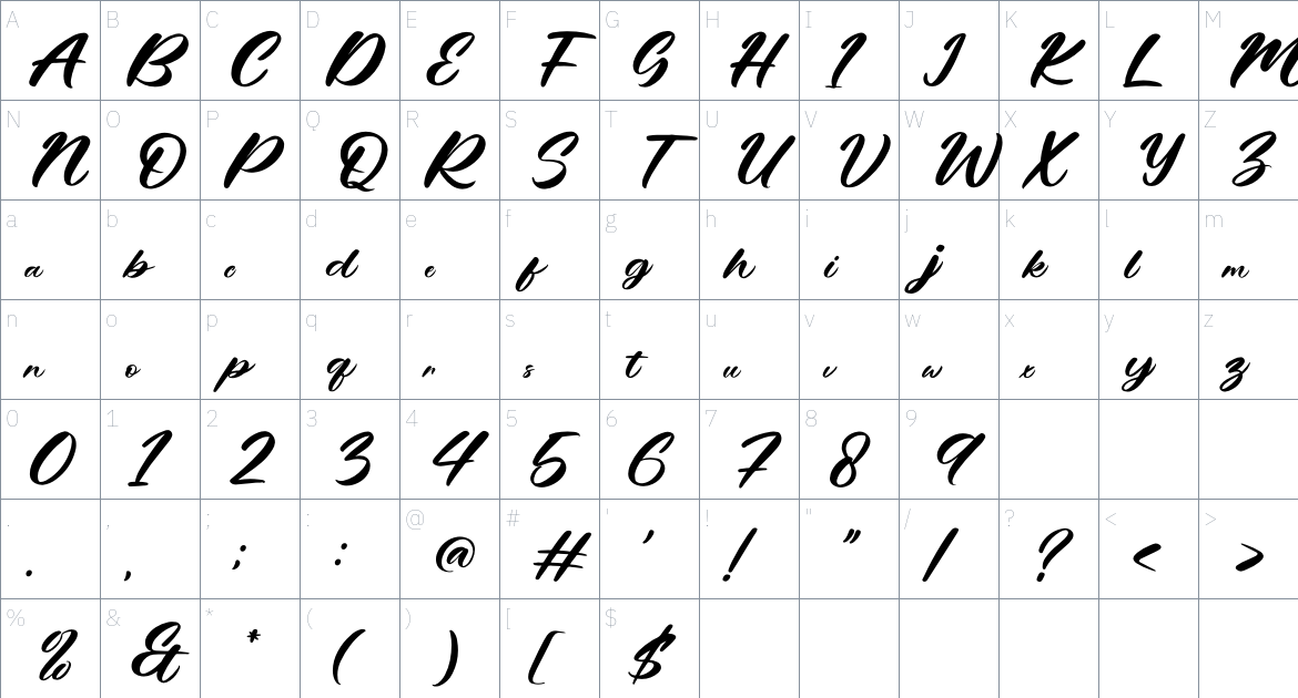 NCL Mahqusep Copisela font Character Map