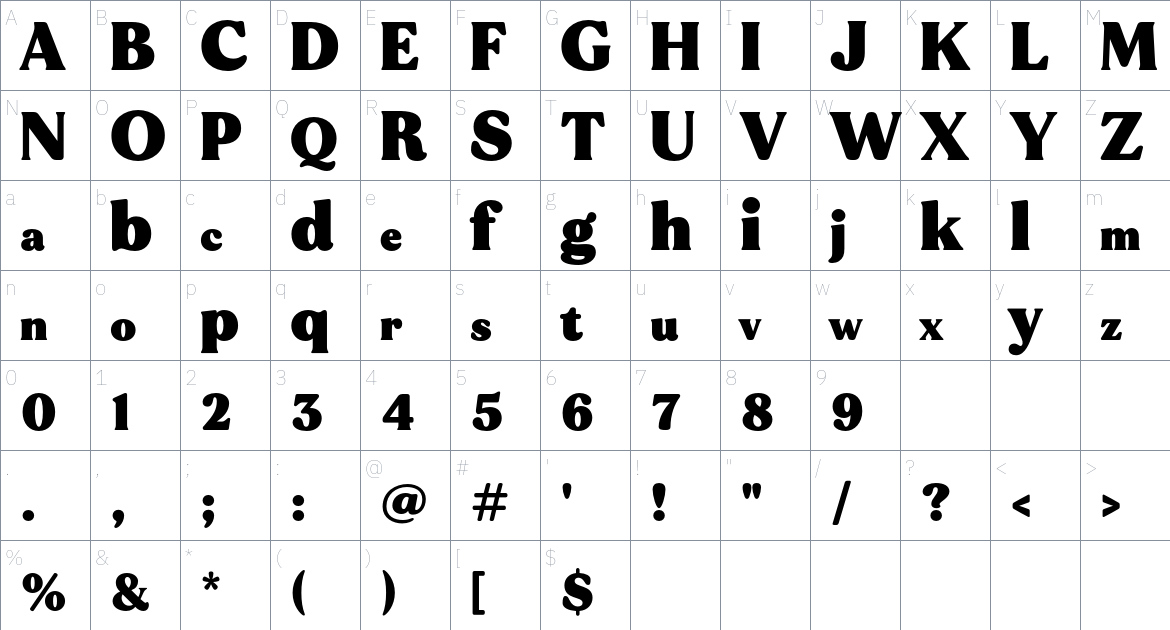 MADE Mellow Font font Character Map