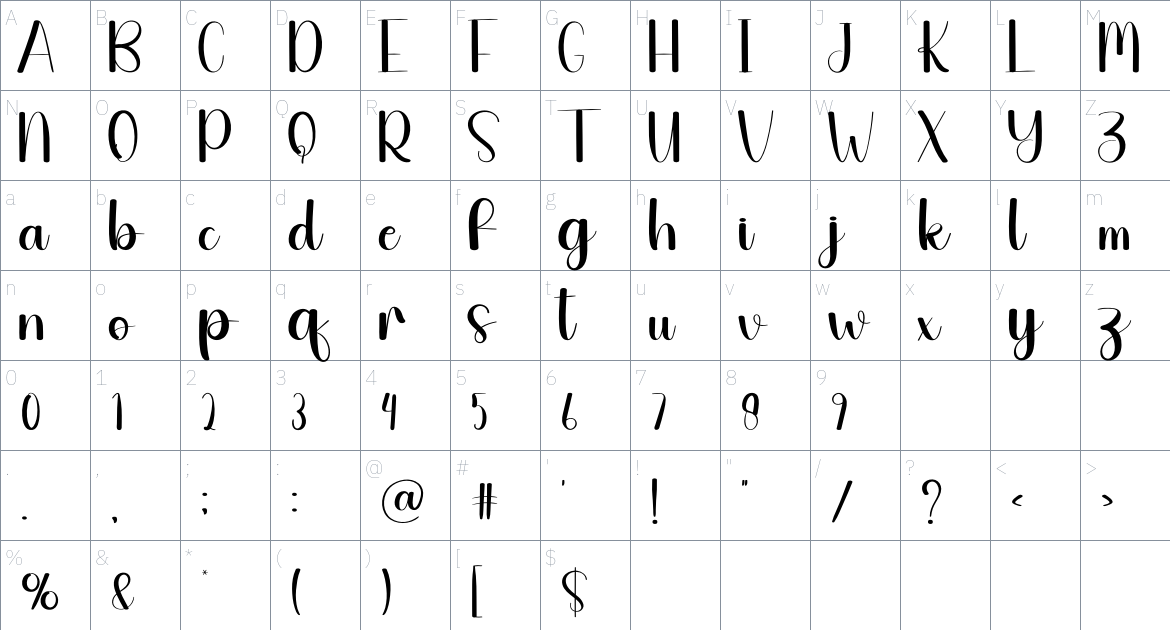 Beetle font Character Map