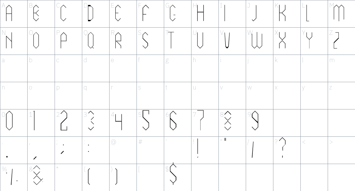 Arketype font Character Map