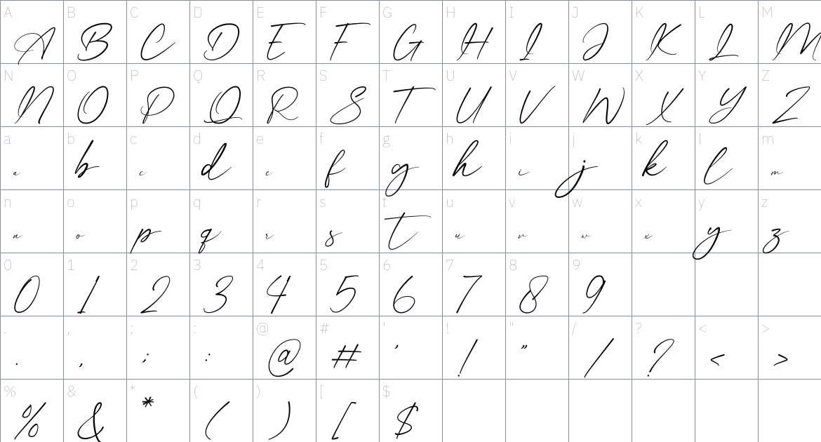 Anisther font Character Map