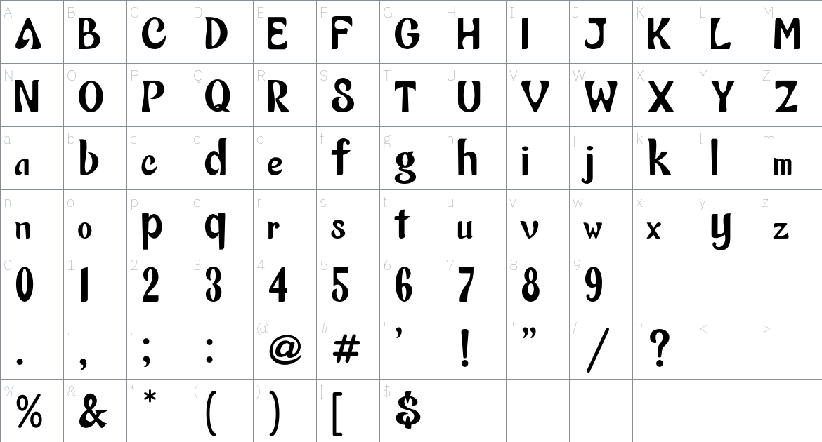 Medderick Font font Character Map