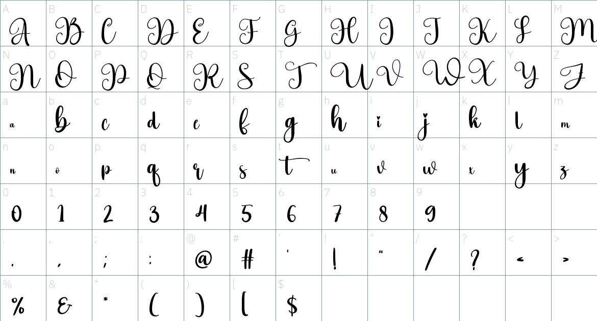 Action font Character Map