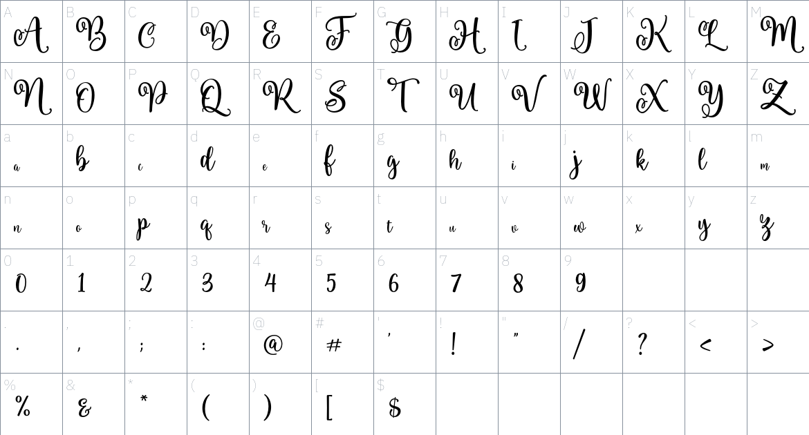 Alington font Character Map