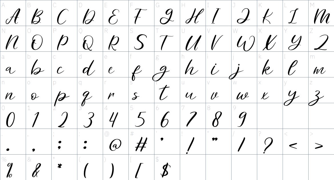 Minettone font Character Map