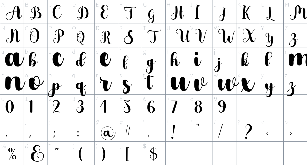 Haikey font Character Map