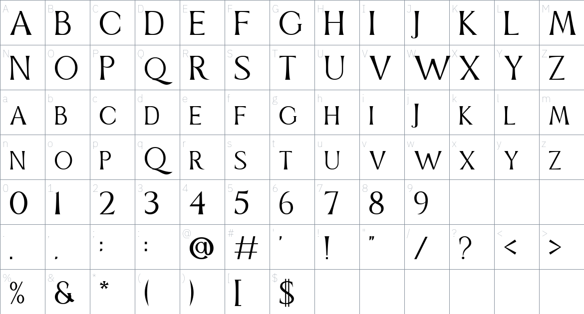 Purwatype font Character Map