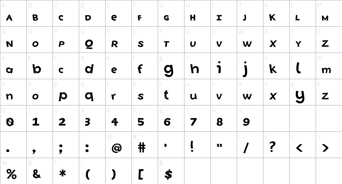 Tachys Font font Character Map