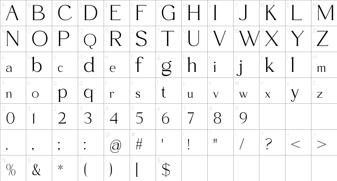 Qafientola font Character Map