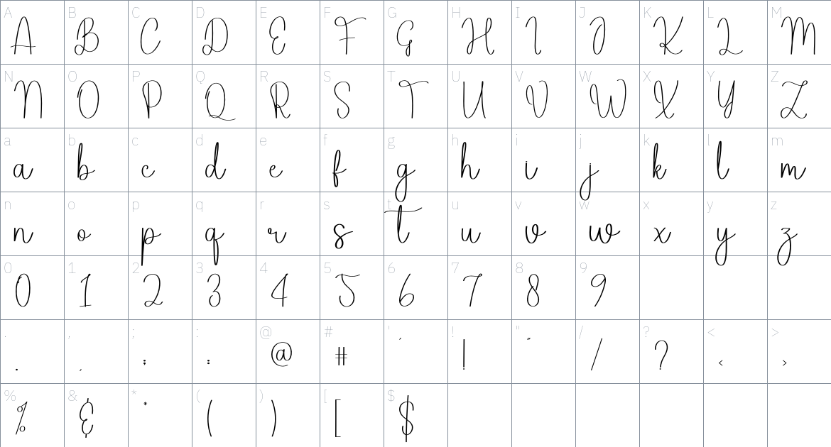 Agatha font Character Map