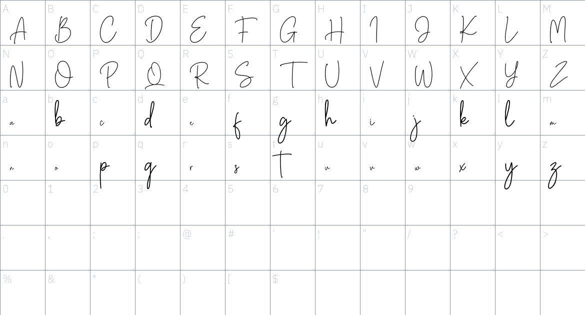 Buttervill Font font Character Map