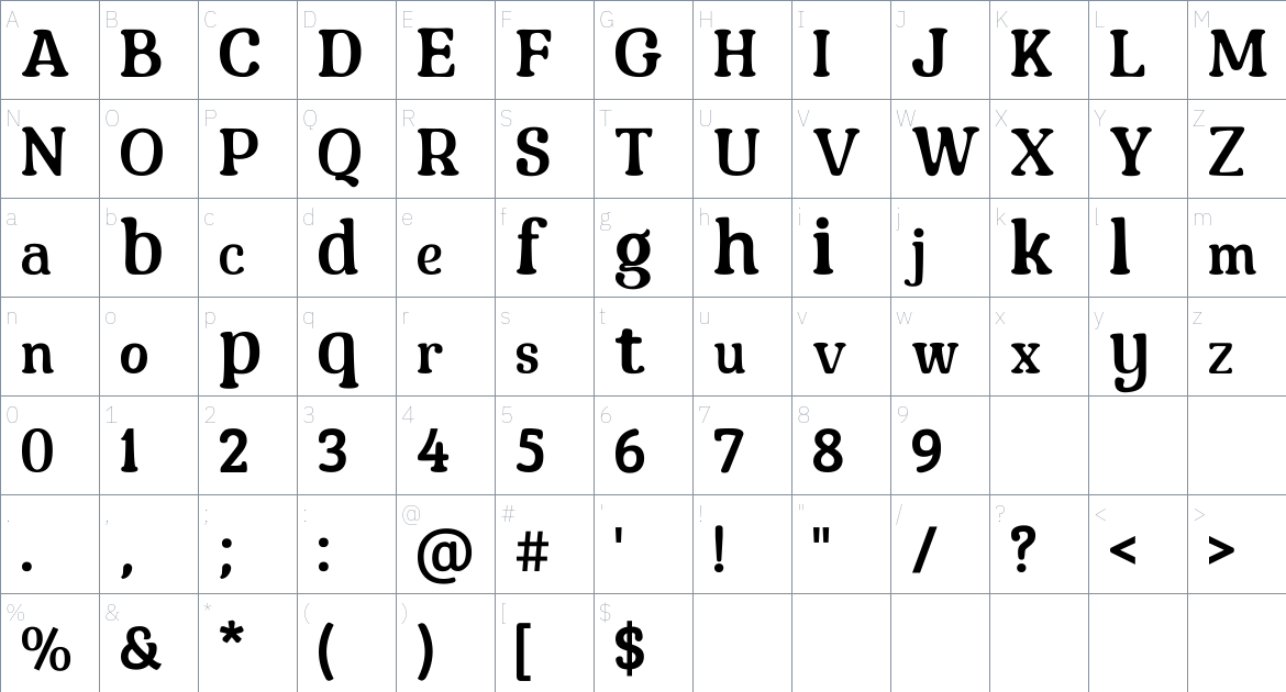 Minguest font Character Map