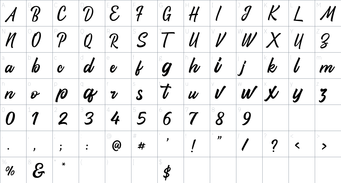 Santun Adab Font font Character Map