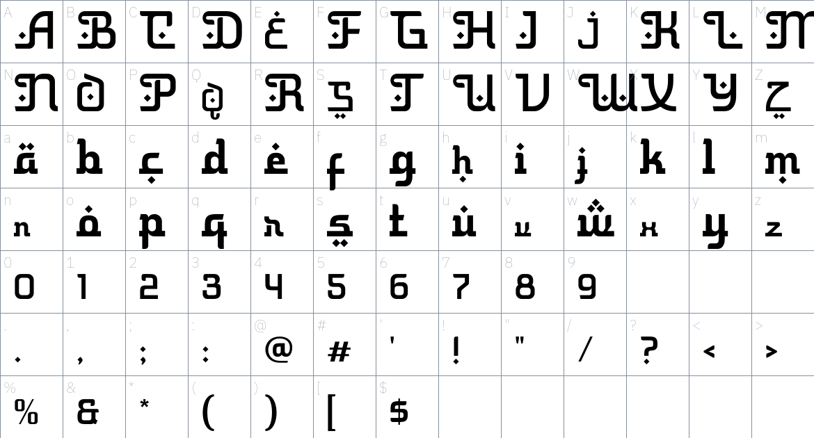 Thariqah font Character Map