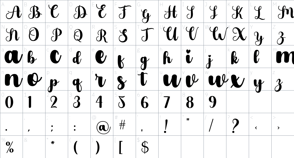 Akesta font Character Map