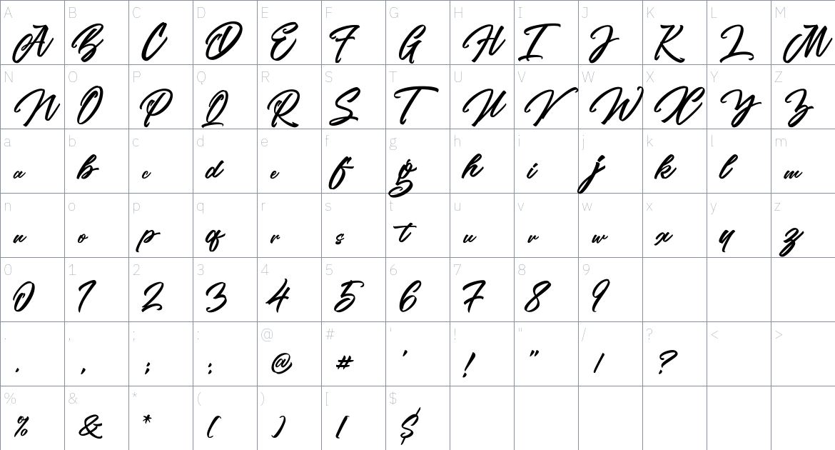 The Woofey Script font Character Map