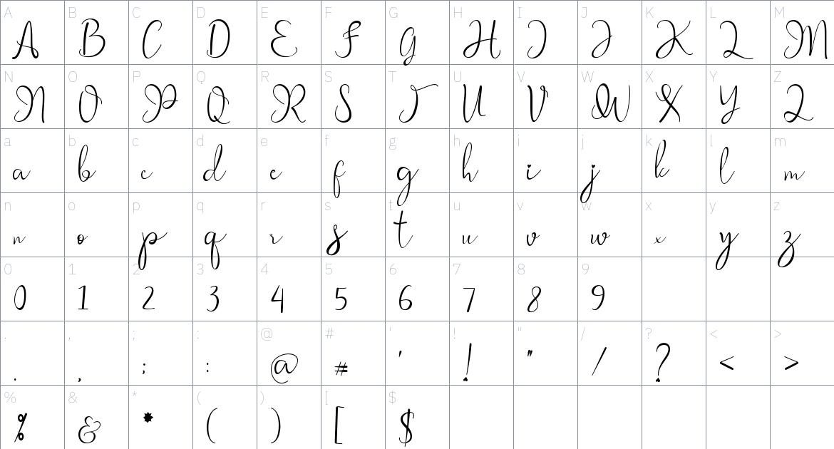 Mikella Font font Character Map