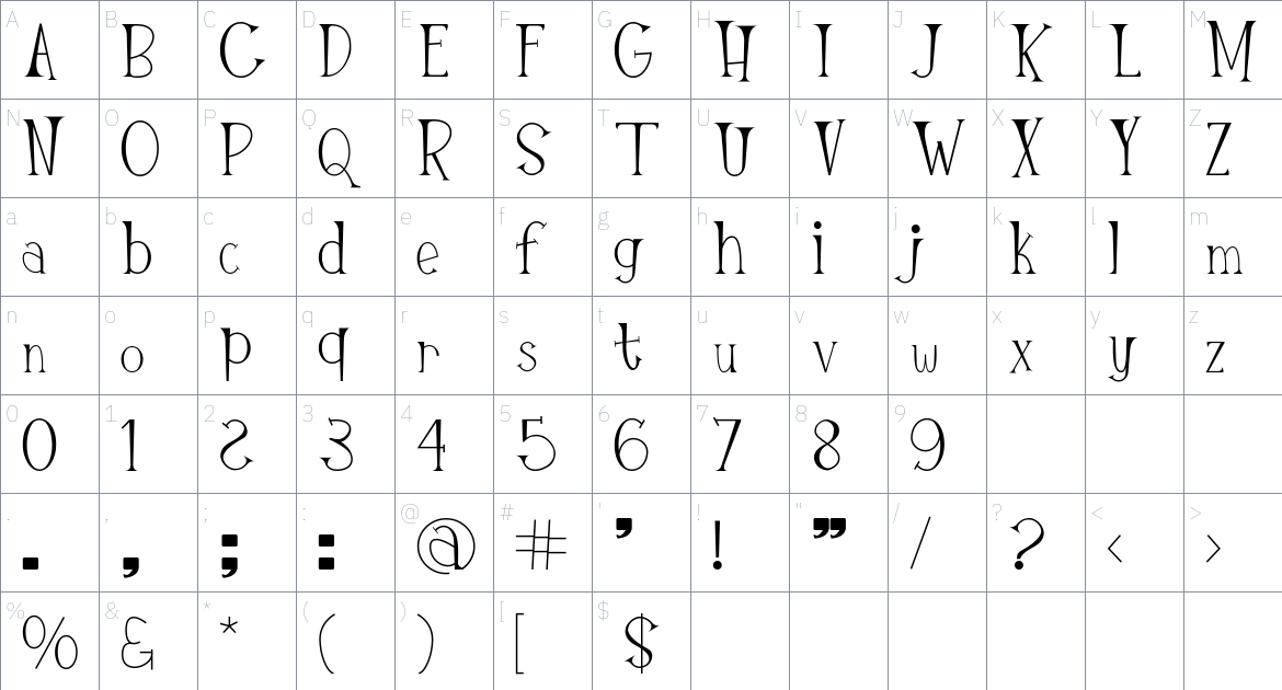 Hack Key font Character Map