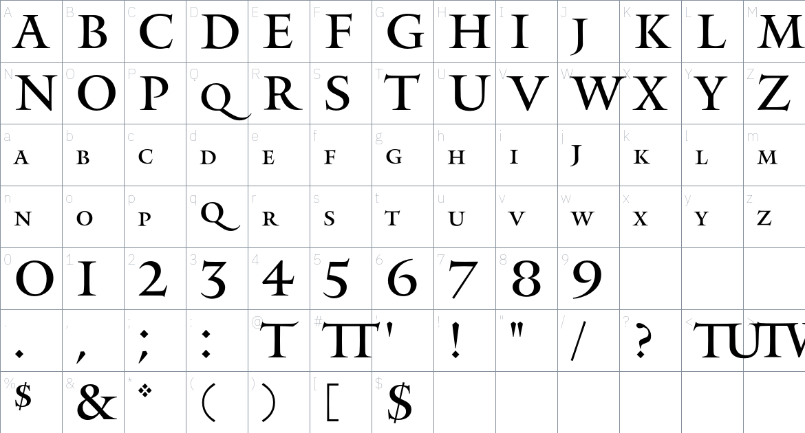 Mantinia font Character Map