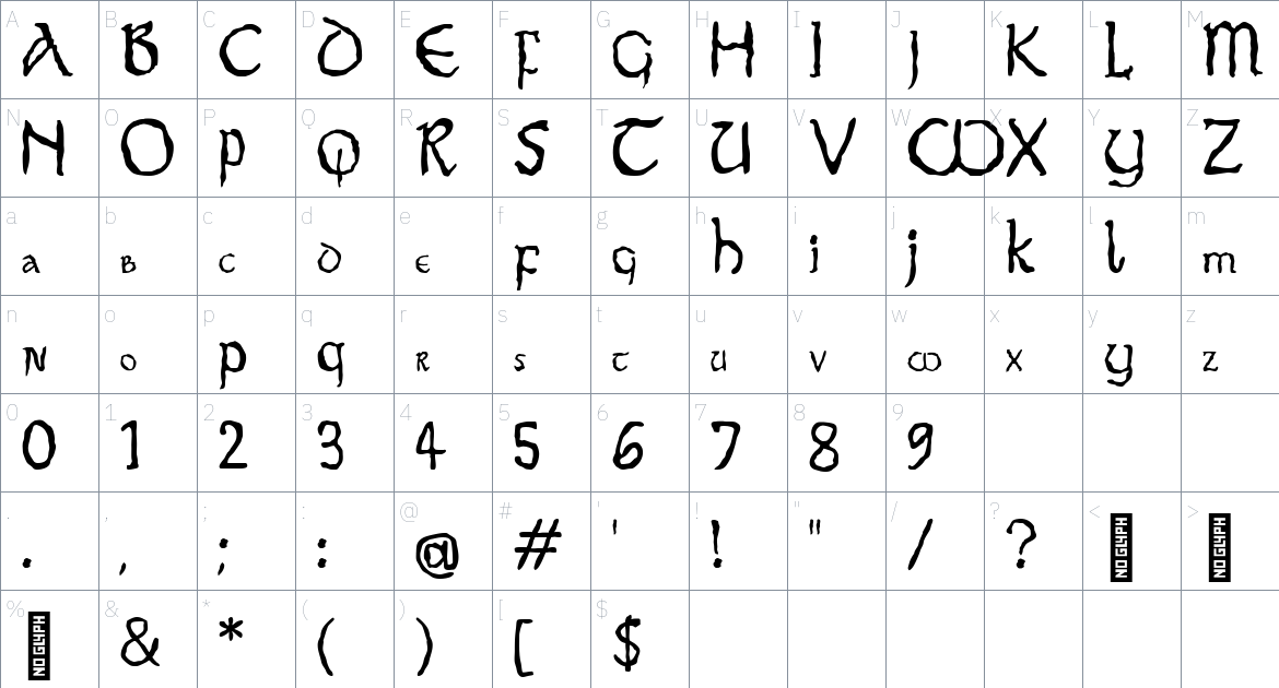 Ancial Font font Character Map