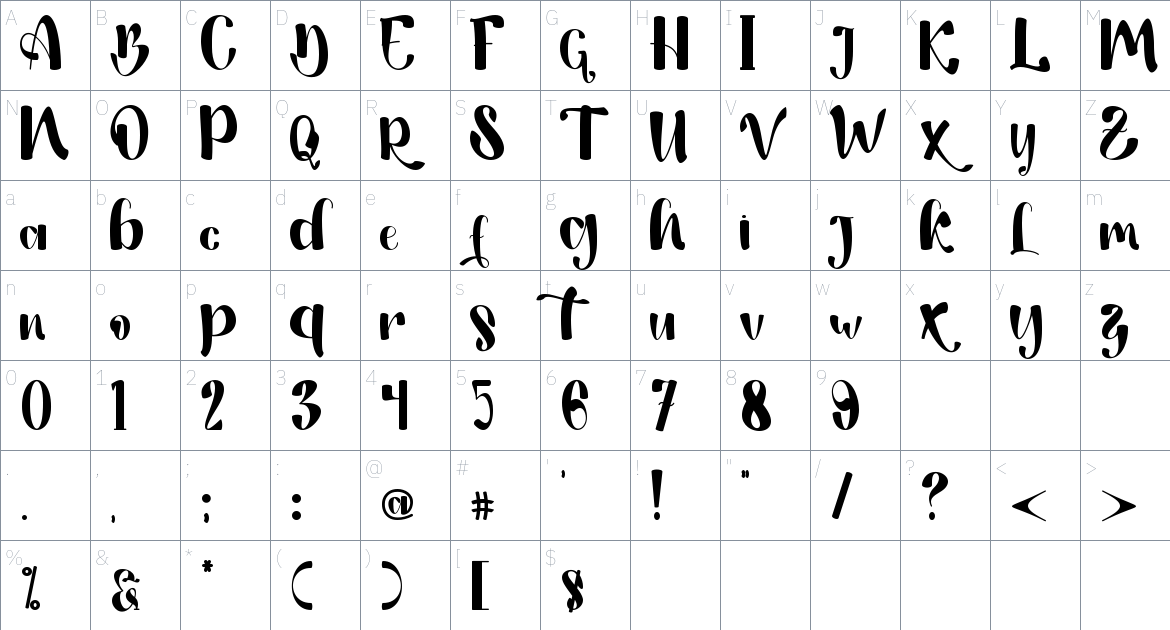 Loventha font Character Map